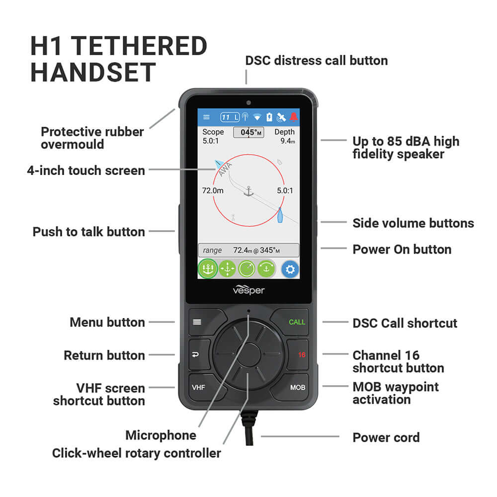 Vesper Cortex V1 - VHF Radio w/SOTDMA SmartAIS & Remote Vessel Monitoring - Works Worldwide - 010 - 02814 - 20 - Anchor Express