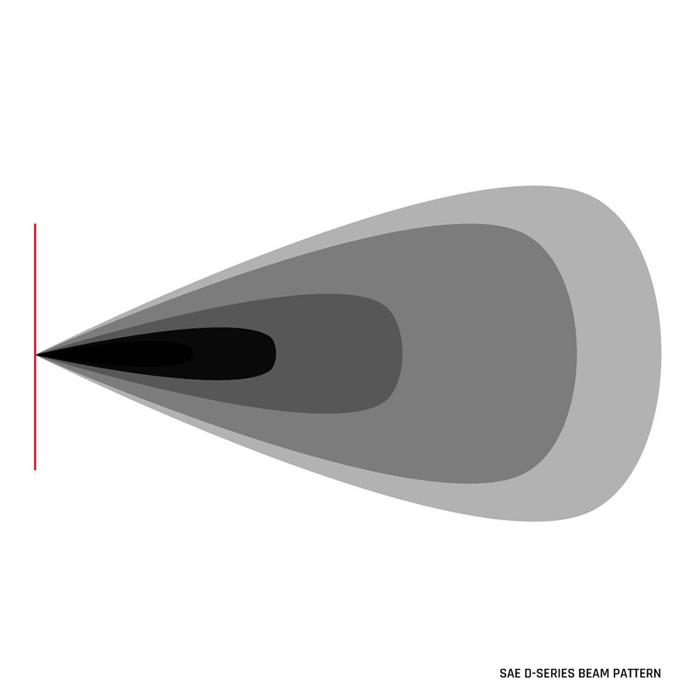 RIGID Industries D-Series LED SAE Fog Beam - Yellow/White - Pair