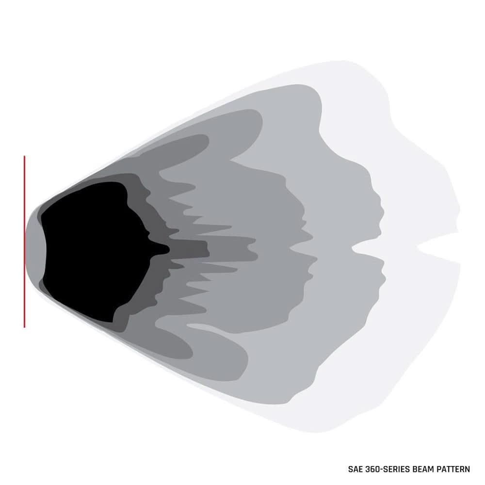 RIGID Industries 360 - Series 4" LED SAE Fog Beam - Yellow/White - Pair - Anchor Express