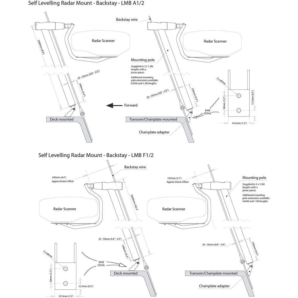 Scanstrut LMB - F1 Self Leveling Radar Mount - Backstay (F) - f/ 2kW 4kW Raymarine/Garmin Domes - LMB - F1 - Anchor Express