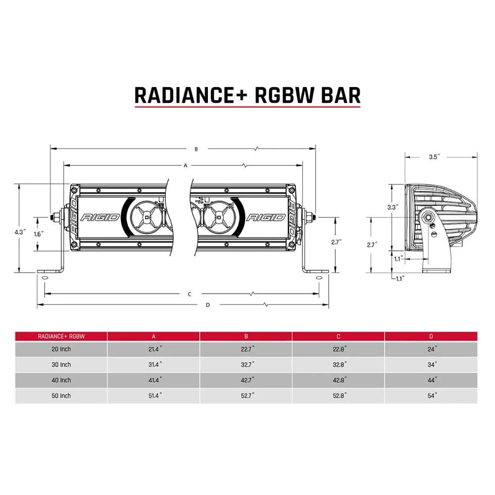 RIGID Industries Radiance + 30" Light Bar - RGBW - 230053