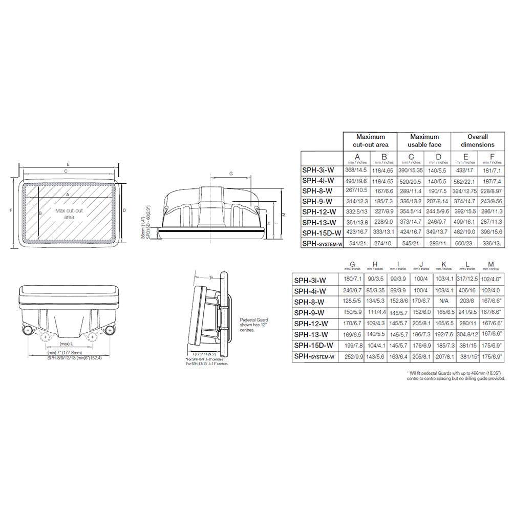 Scanpod Slim Helm Pod SPH-8-W technical drawing and dimensions for up to 8-inch display installation