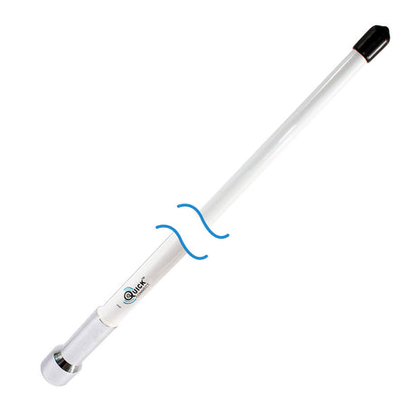 Boating Supplies/Miscellaneous Products