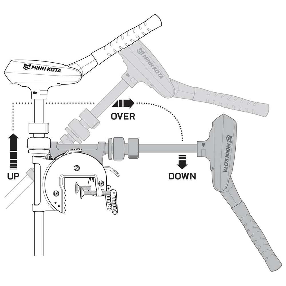 Diagram illustrating the adjustable hand tiller handle mechanism for Minn Kota Traxxis 55 freshwater trolling motor with up, over, and down movement directions.