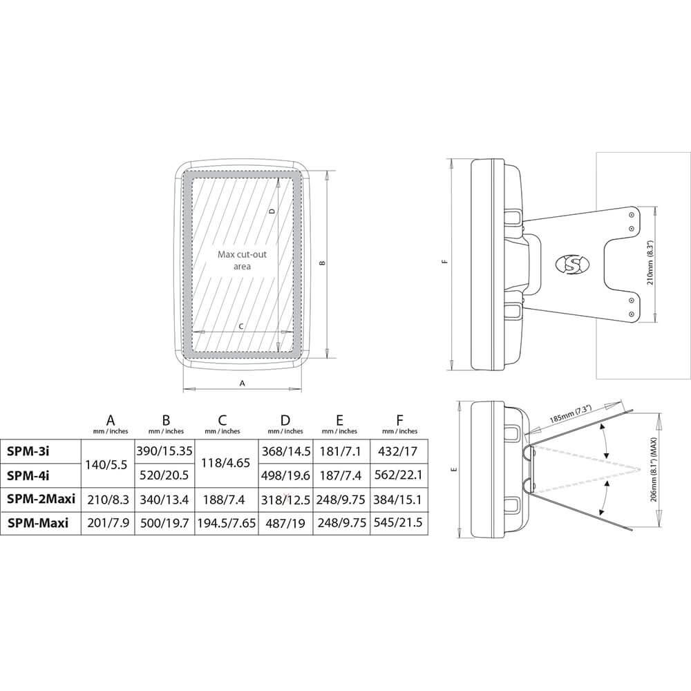 Scanpod Mast Mount 3 Instrument Uncut - Usable Face 4.6" x 14.5" - White - SPM - 3I - W - Anchor Express