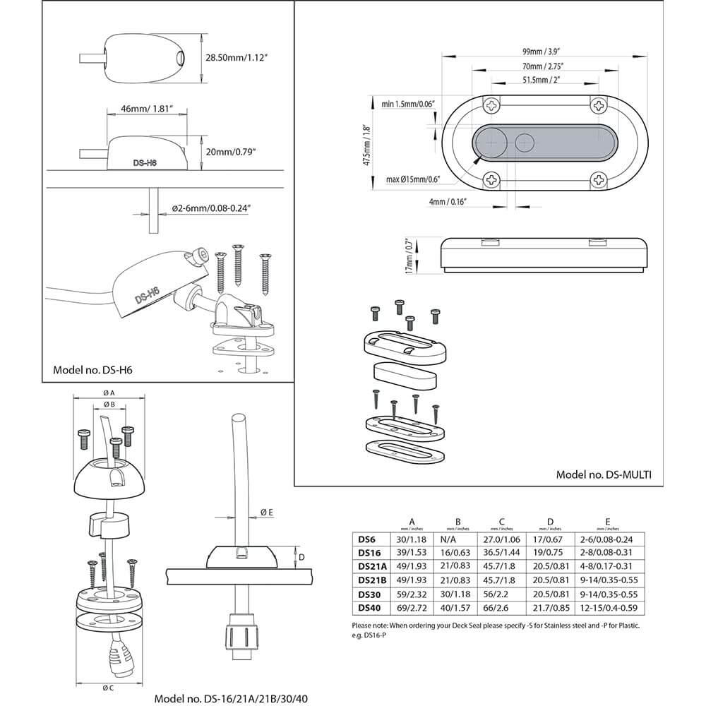 Scanstrut DS - Multi Vertical Cable Seal - DS - MULTI - Anchor Express
