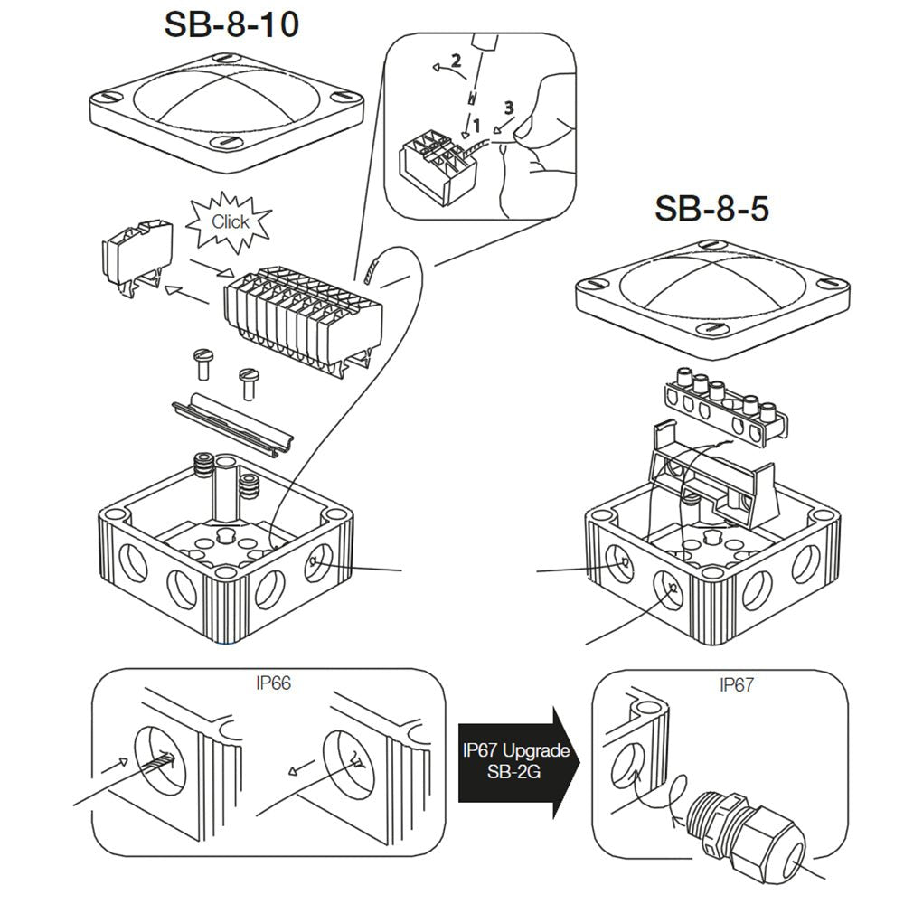 Scanstrut SB - 8 - 10 Junction Box - SB - 8 - 10 - Anchor Express