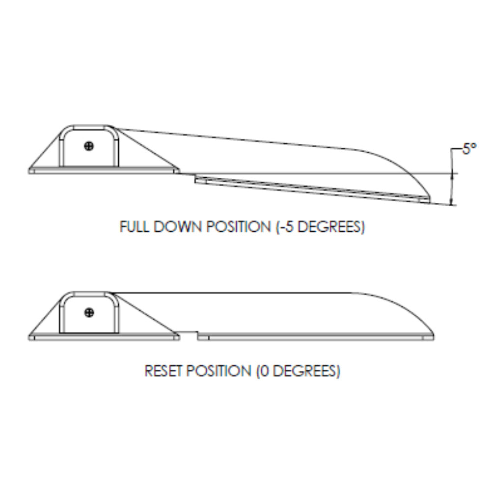 TACO Marine Command Ratchet Hinge - 18-1/2 inch Polished 316 Stainless Steel with Hard Stop - H25-0048