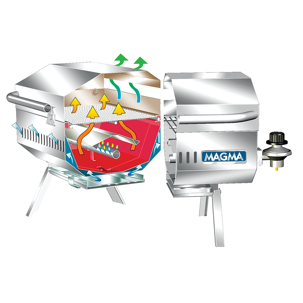 Magma ChefsMate Gas Grill A10-803 * Portable Marine-Grade Stainless Steel Cooking System