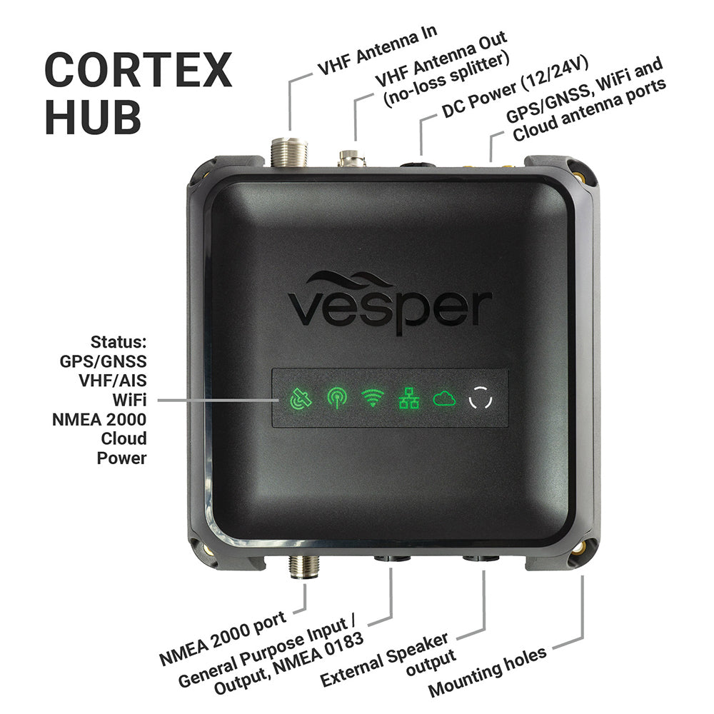 Vesper Cortex V1 - VHF Radio w/SOTDMA SmartAIS & Remote Vessel Monitoring - Works Worldwide -  010-02814-20