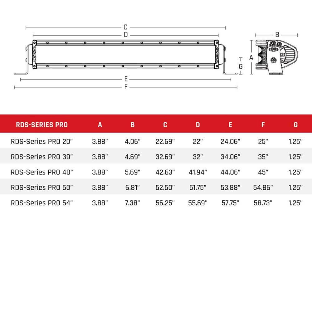 RIGID Industries 20" Spot RDS - Series Pro - Black - Anchor Express