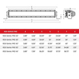 RIGID Industries 20" Spot RDS - Series Pro - Black - Anchor Express