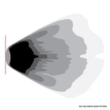 RIGID Industries 360 - Series 4" LED SAE Fog Beam - Yellow/White - Pair - Anchor Express