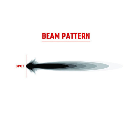 RIGID Industries 360 - Series Amber Pro 9" Offroad Spot Beam w/Amber Backlight Pod - Single - Anchor Express