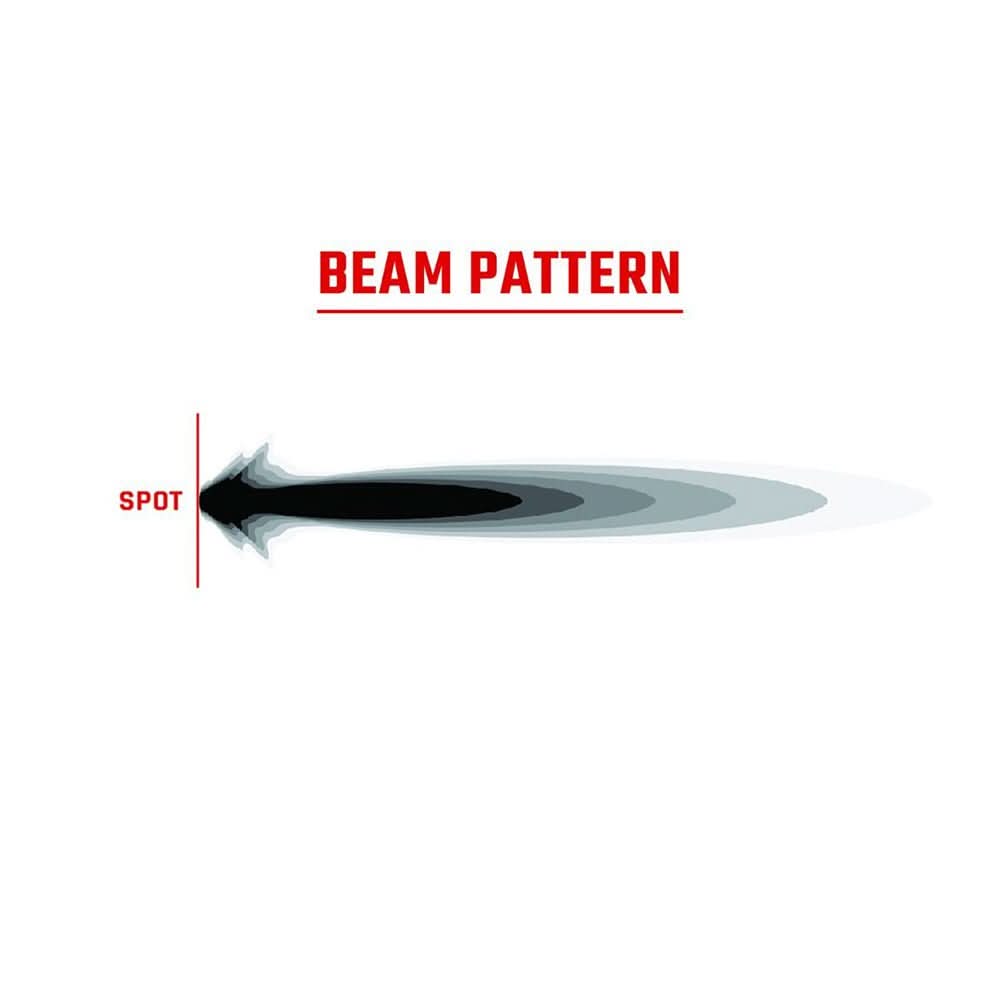 RIGID Industries 360 - Series RGBW 6" Offroad Lamp Spot Beam w/RGBW Backlight Pods - Set of 2 - Anchor Express