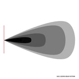 RIGID Industries D - Series LED SAE Fog Beam - Yellow/White - Pair - Anchor Express