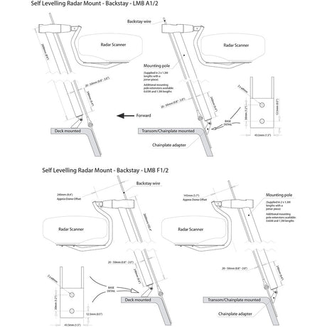 Scanstrut LMB - A1 Self Leveling Radar Mount - Backstay (A) - f/ Raymarine/Garmin Domes - LMB - A1 - Anchor Express