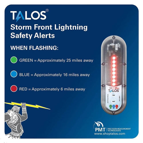 TALOS Standard Lightning Detector w/14"x14" Safety Information Sign - Anchor Express
