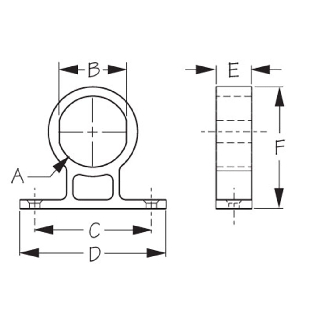 Sea-Dog Round Power Socket/Gauge Mounting Bracket - 426105-1