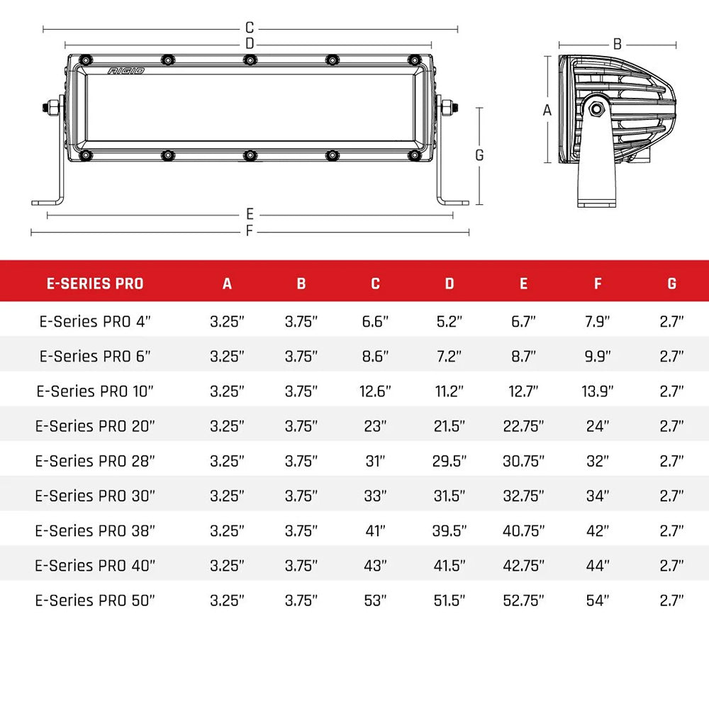 RIGID Industries E-Series Pro 10" Spot - Black - 110213