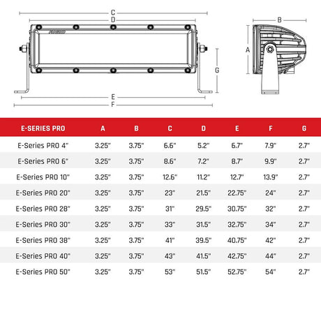 RIGID Industries E-Series Pro 10" Spot - Black - 110213