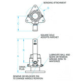 GROCO 2-1/2" Bronze Tri-Flanged Ball Valve/Seacock - FBV-2500