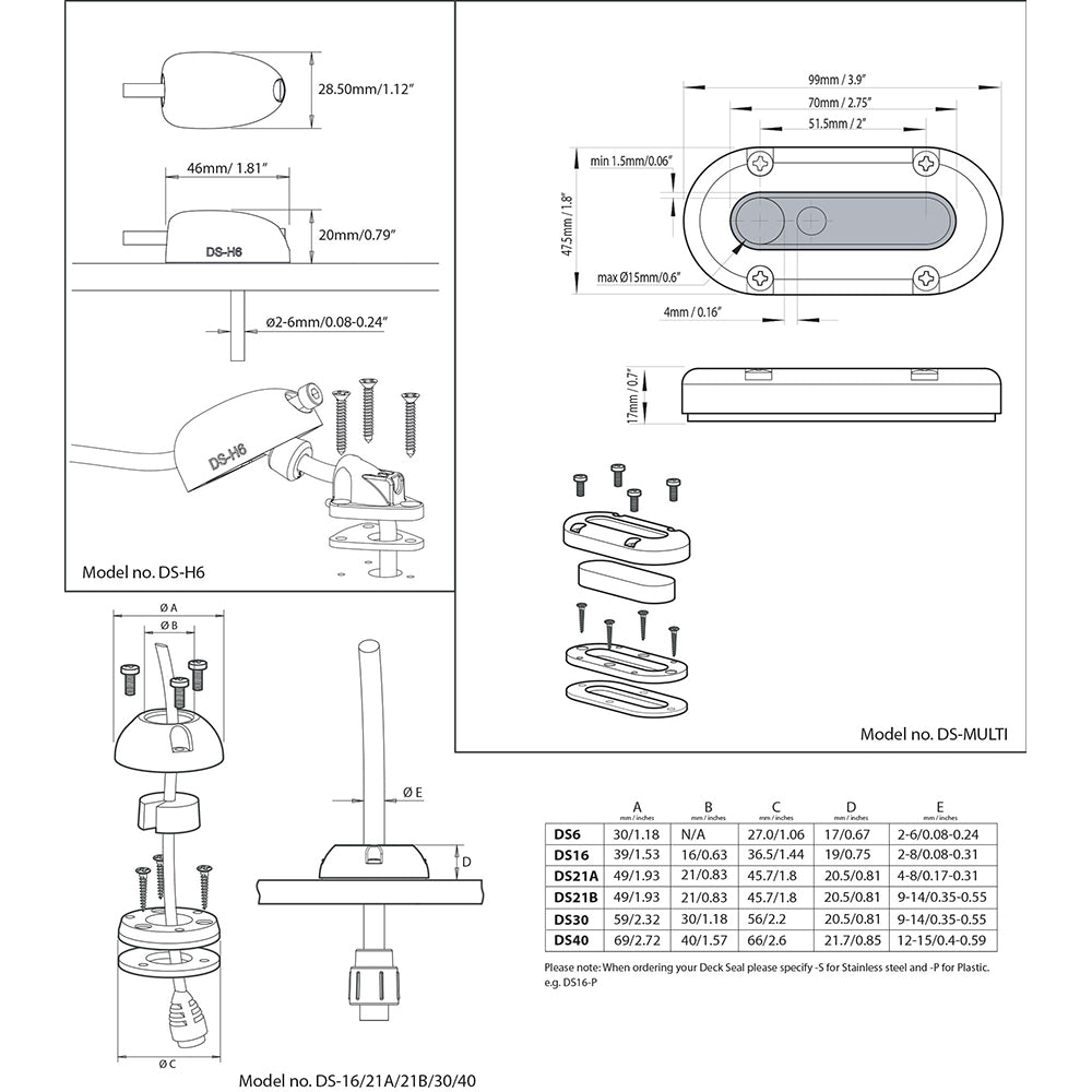 Scanstrut DS-Multi Vertical Cable Seal - DS-MULTI