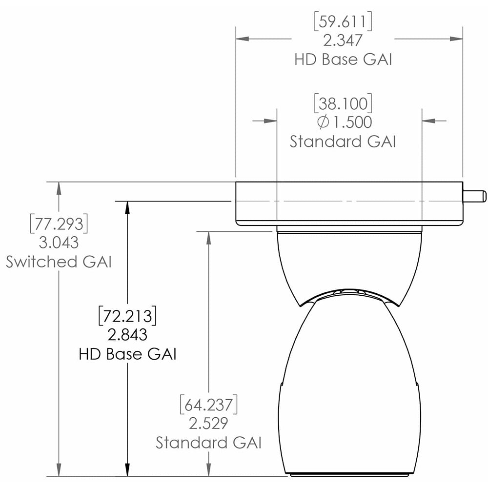 Lumitec GAI2 Warm White Dimming Heavy-Duty Base - Brushed Housing - 111801