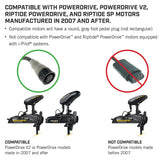Minn Kota PowerDrive Foot Pedal - ACC Corded - 1866070
