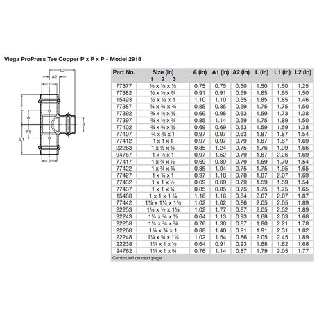 Viega ProPress 3/4" Copper Tee - Triple Press Connection - Smart Connect Technology - 77387