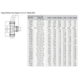 Viega ProPress 1-1/2" Copper Tee - Triple Press Connection - Smart Connect Technology - 77457