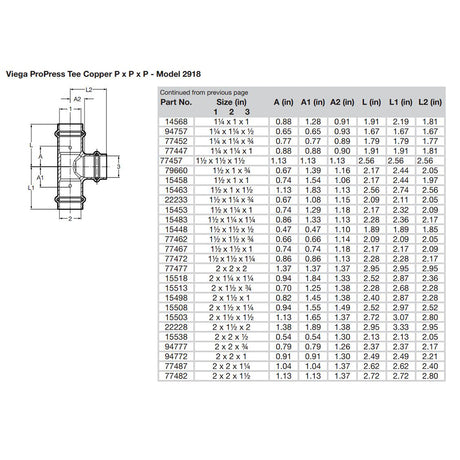 Viega ProPress 2" Copper Tee - Triple Press Connection - Smart Connect Technology - 77477