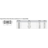 Viega ProPress 1/2" Zero Lead Check Valve - Double Press Connection - Smart Connect Technology - 79035