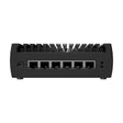 Aigean Multi-WAN 5 Source Programmable Gigabit Router - MFR-5