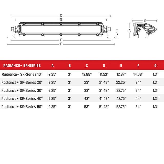 RIGID Industries Radiance Plus SR-Series LED Light - 8 Option RGBW Backlight - 30" - 230603