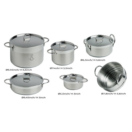 Marine Business Kitchen Cookware Pan Set Self - Containing - Stainless Steel - Set of 820001 - 20001 - Anchor Express