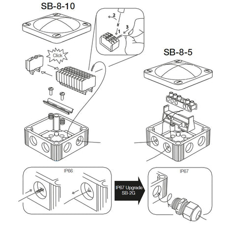 Scanstrut SB - 8 - 10 Junction Box - SB - 8 - 10 - Anchor Express